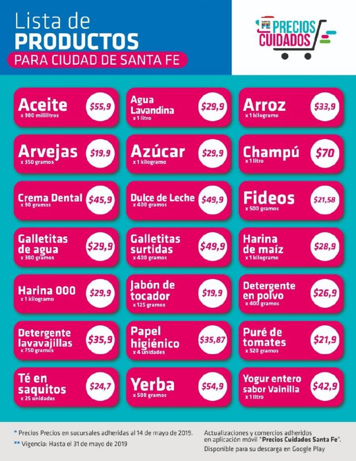 Nómina de productos.