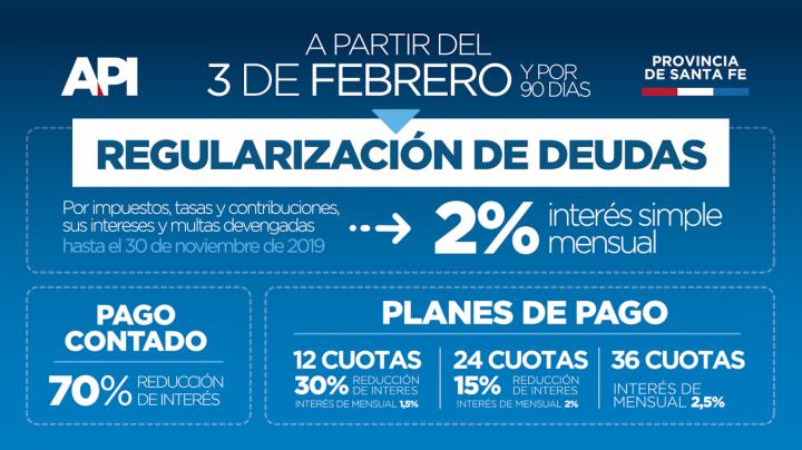 Plan para regularizar deudas impositivas 