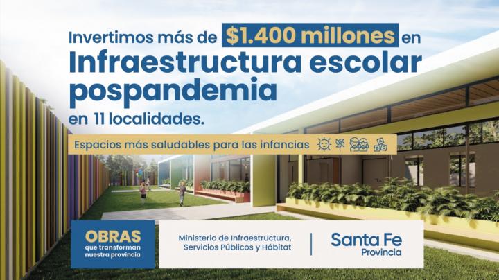 Santa Fe construirá 10 jardines de infantes pospandemia