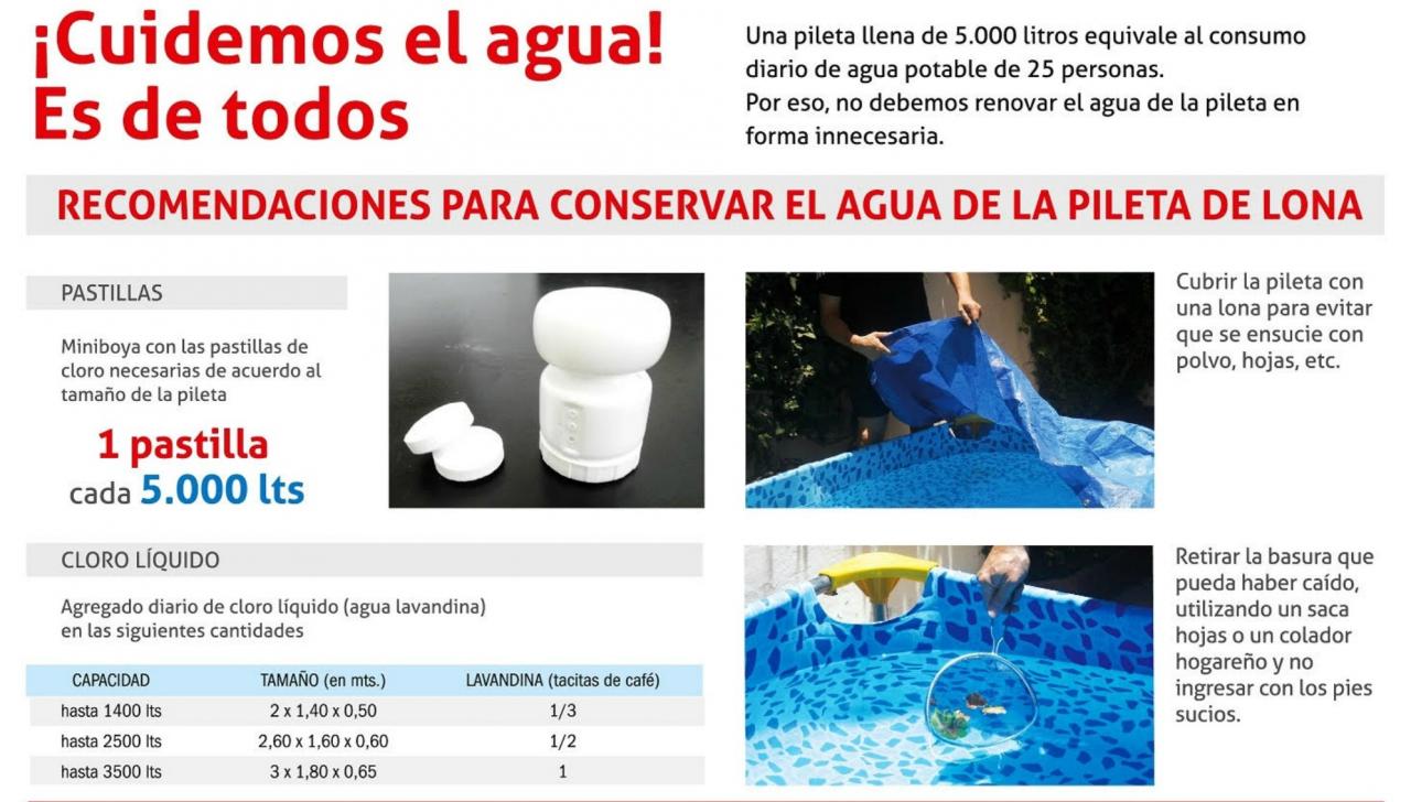ASSA pidió a la población un uso responsable y solidario del agua potable